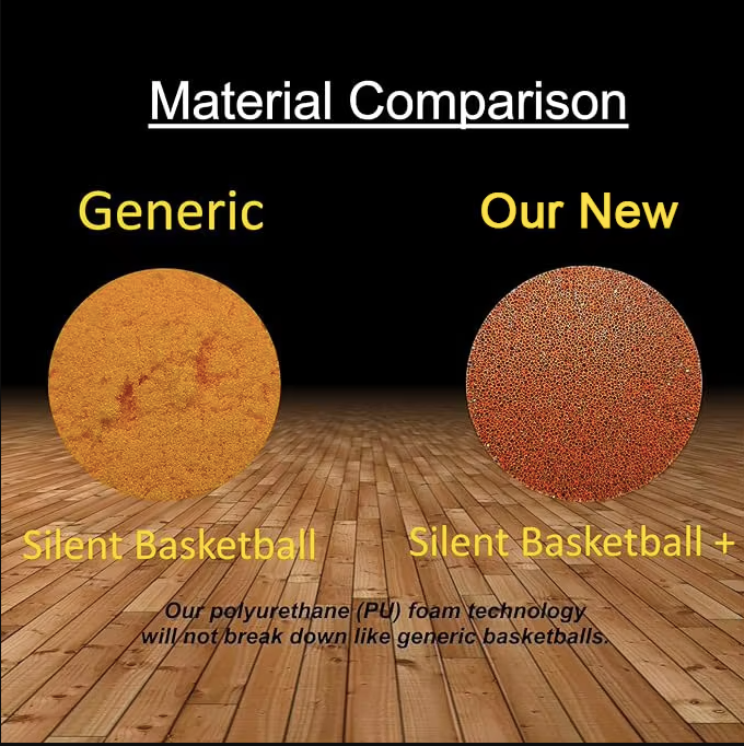 Тихий баскетбол